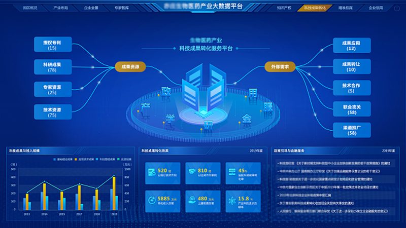 医用可调移液器哪个品牌靠谱